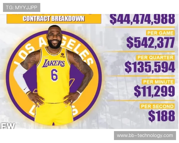 NBA收入榜詹姆斯居首前三破亿